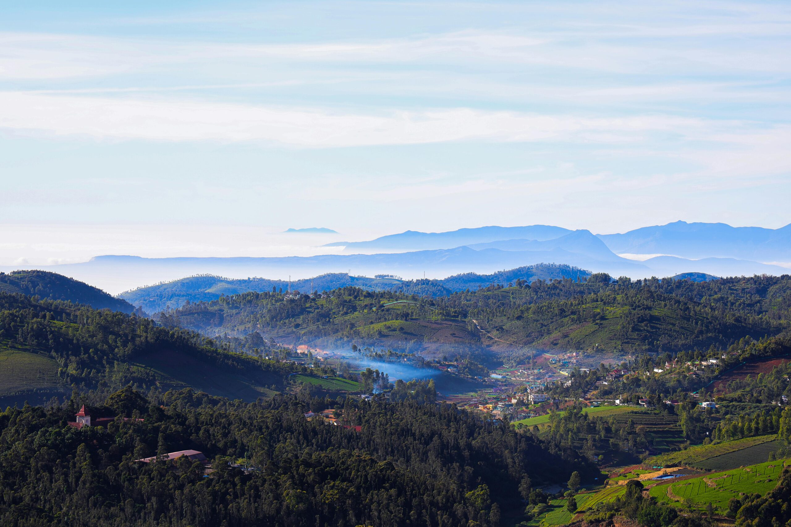 Kodaikanal Tour Packages with scenic lake and green hills